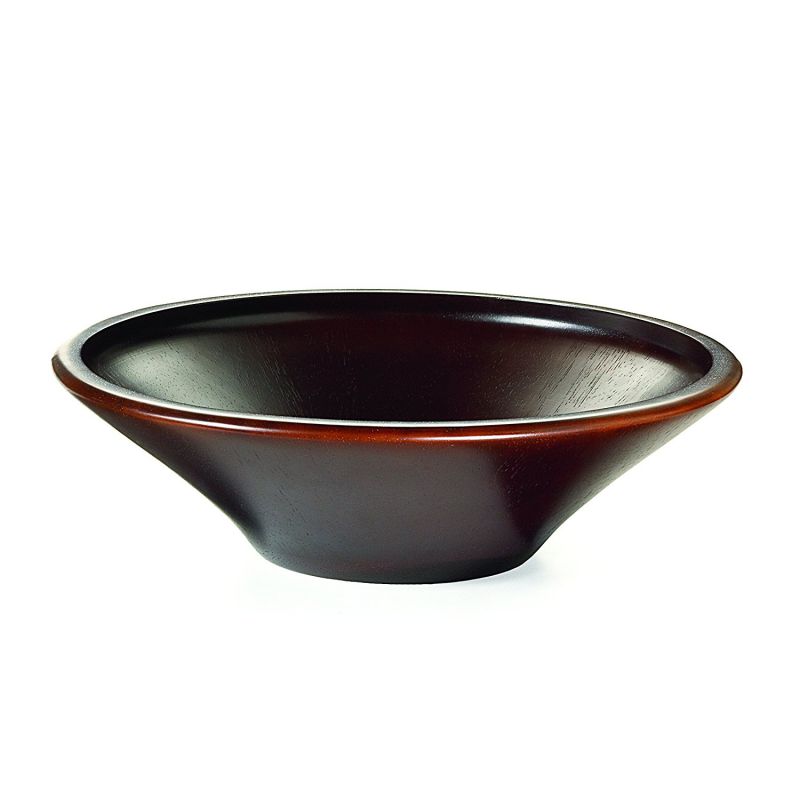 Caffco International Biltmore Inspirations Collection Fifth Avenue Bowl
